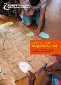 titelseite handbuch projektplanung